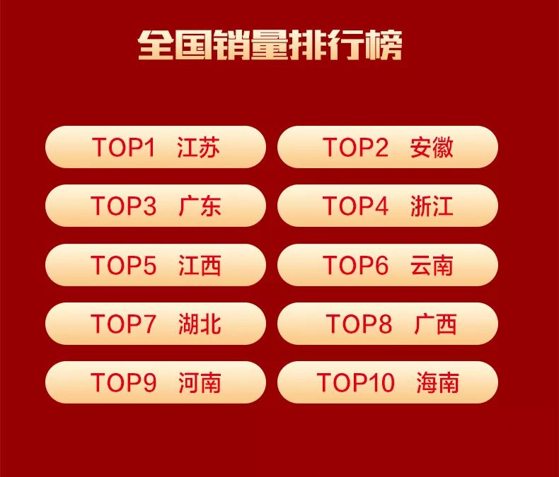 空氣能,太陽(yáng)能,熱水器 太陽(yáng)雨集團(tuán)