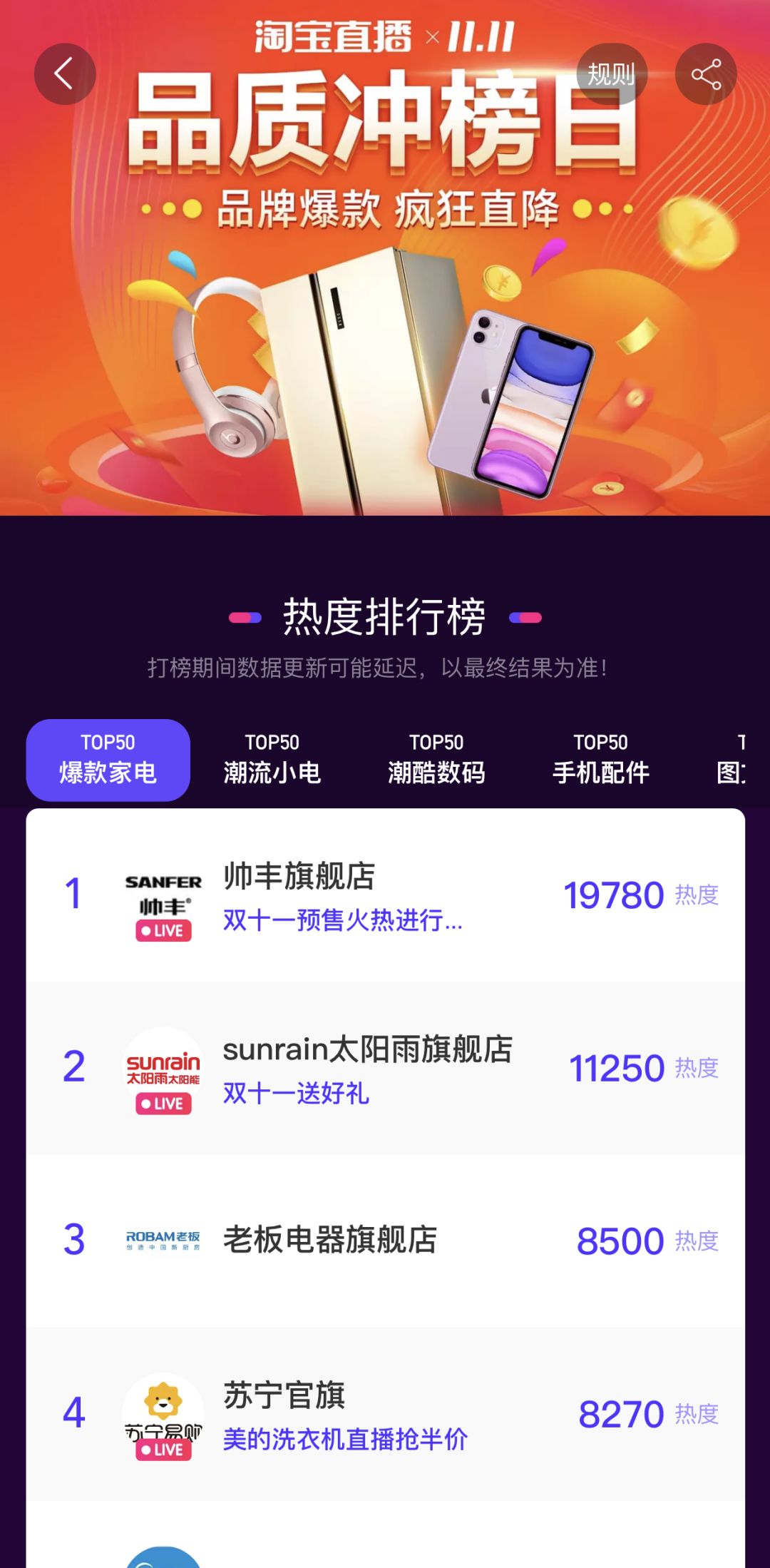 空氣能,太陽(yáng)能,熱水器 太陽(yáng)雨集團(tuán)